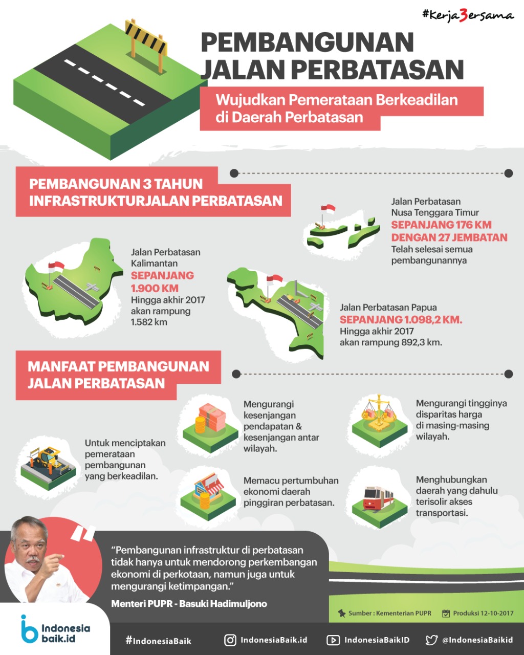 Pembangunan Jalan Perbatasan, Wujudkan Pemerataan Berkeadilan di Daerah Perbatasan
