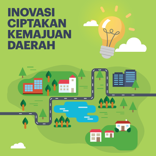 Inovasi Ciptakan Kemajuan Daerah