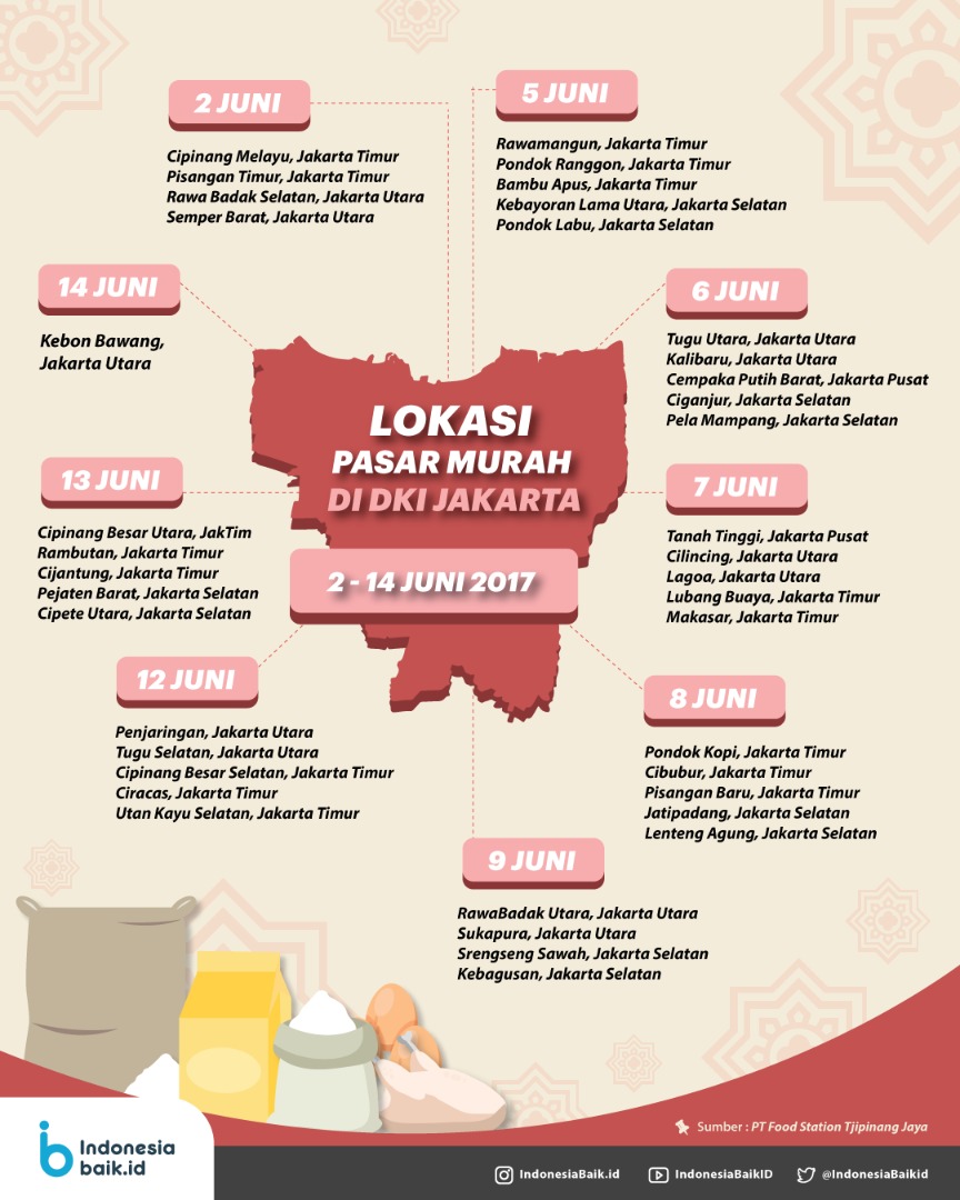 Pasar Murah Ramadhan 2 - 14 Juni