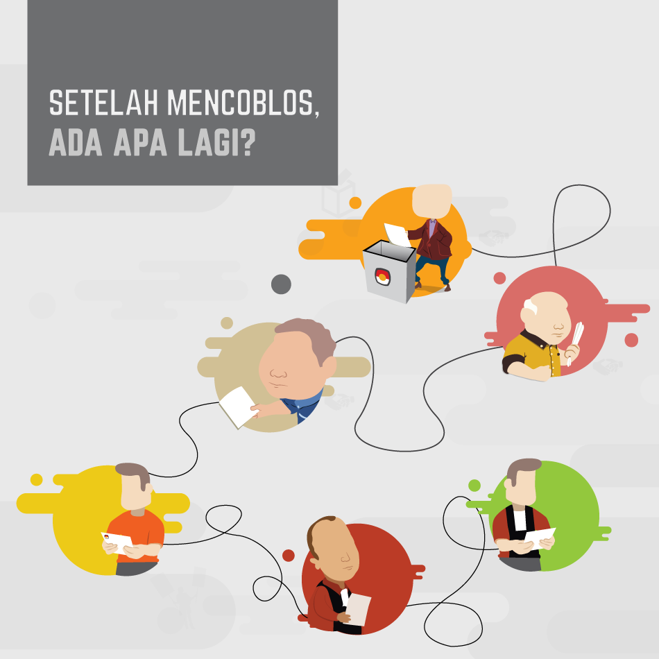 Setelah Mencoblos, Ada Apa Lagi?