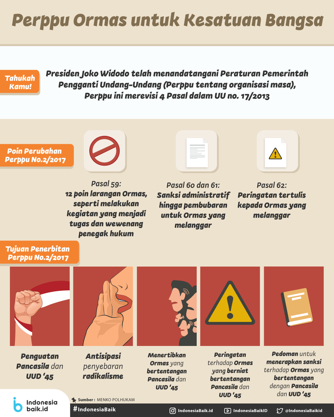 Mengapa Perppu Ormas Diterbitkan?