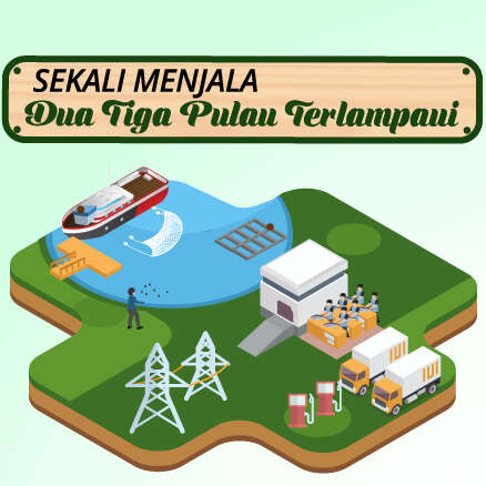 Sekali Menjaring Dua Tiga Pulau Terlampaui