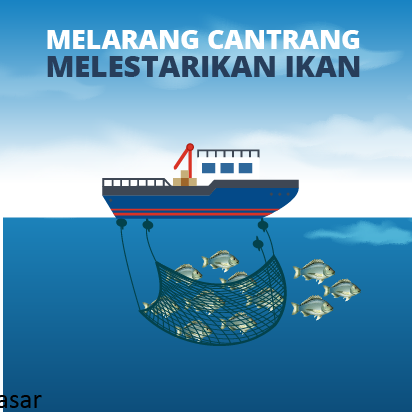 Melarang Cantrang, Lestarikan Ikan
