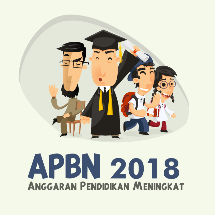 Anggaran Pendidikan Meningkat