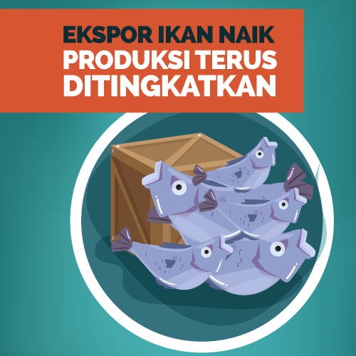 Ekspor Ikan Naik, Produksi Terus Ditingkatkan