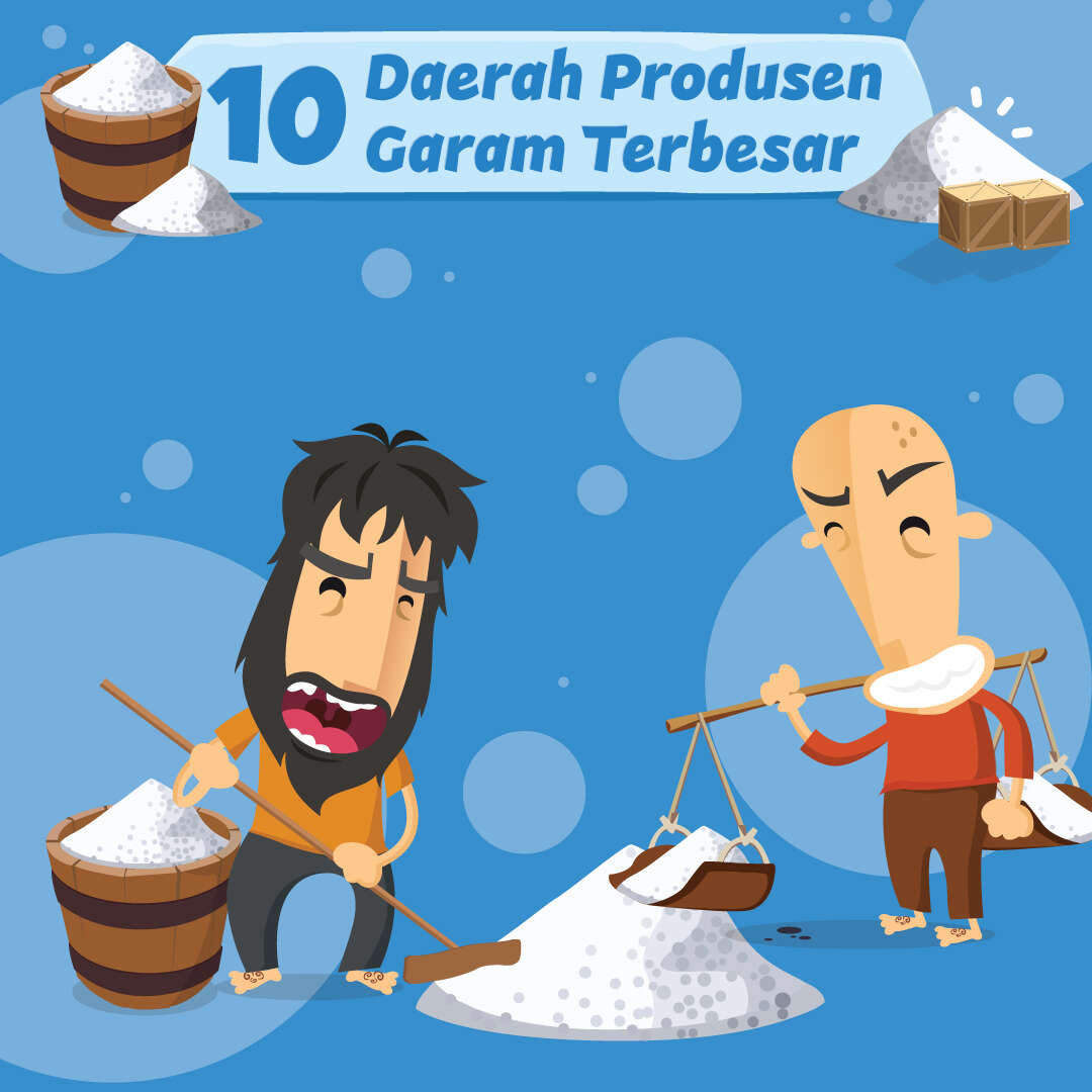 10 Daerah Produsen Garam Indonesia