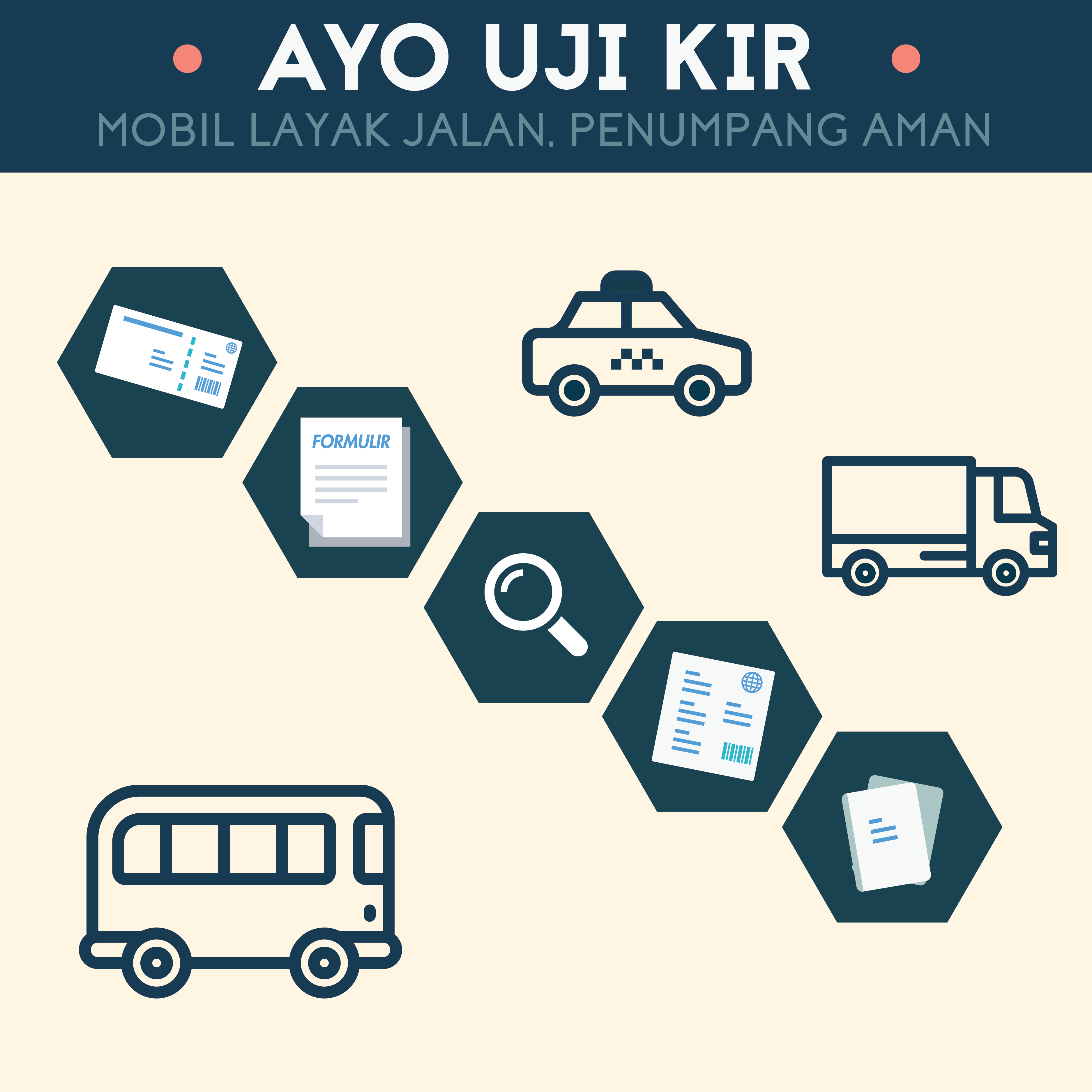 Ayo Uji KIR Mobil Layak Jalan Penumpang Aman