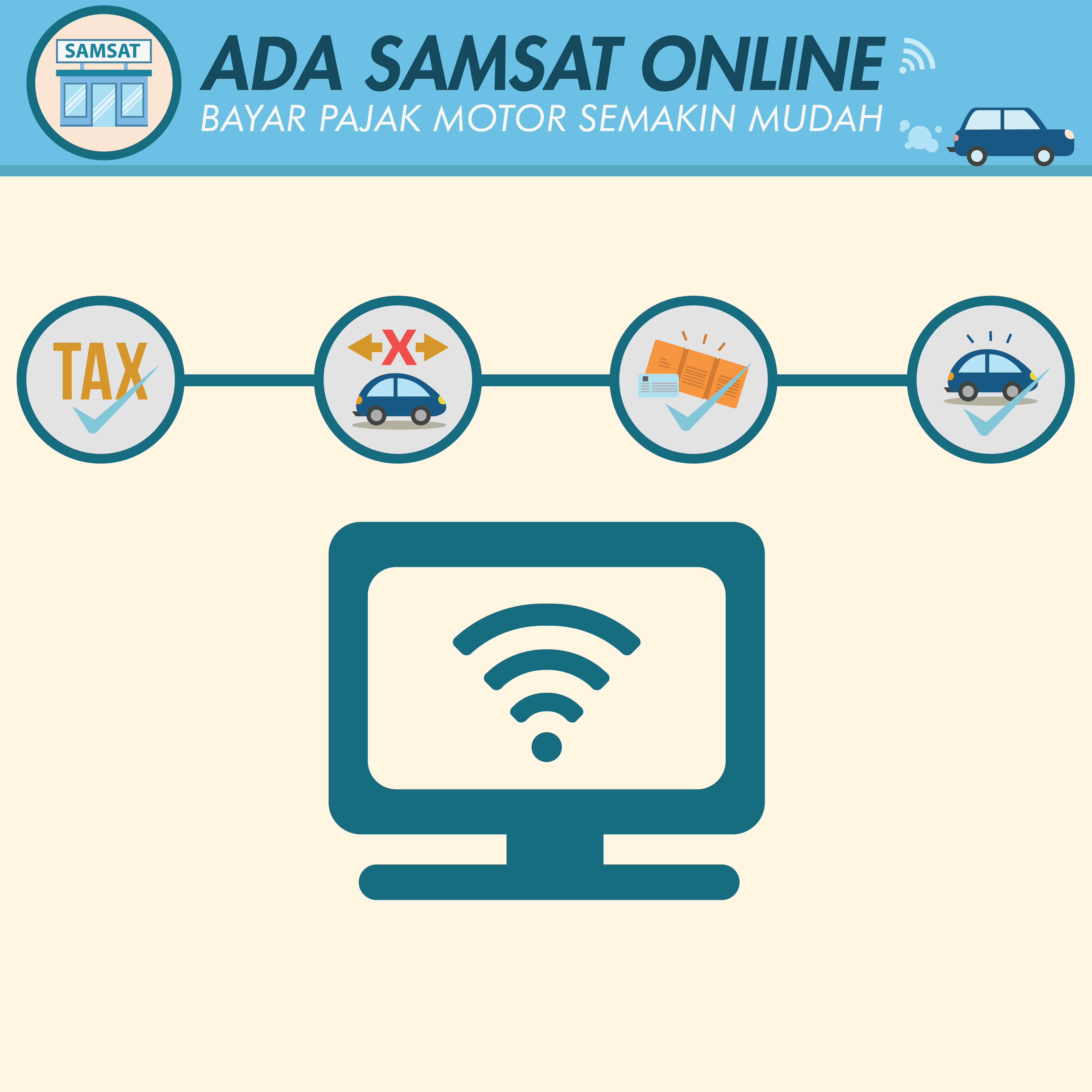 Ada Samsat Online Bayar Pajak Motor Semakin Mudah