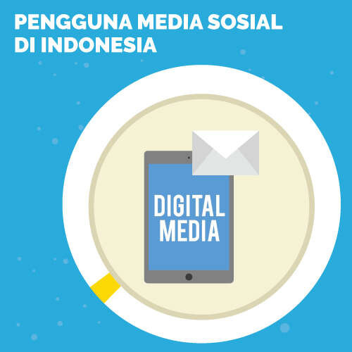 Pengguna Media Sosial di Indonesia #19