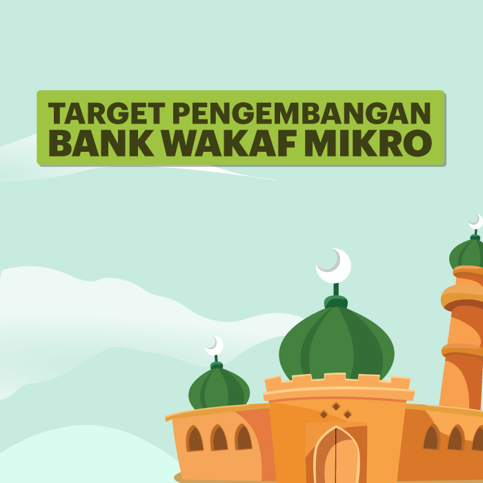 Target Pengembangan Bank Wakaf Mikro