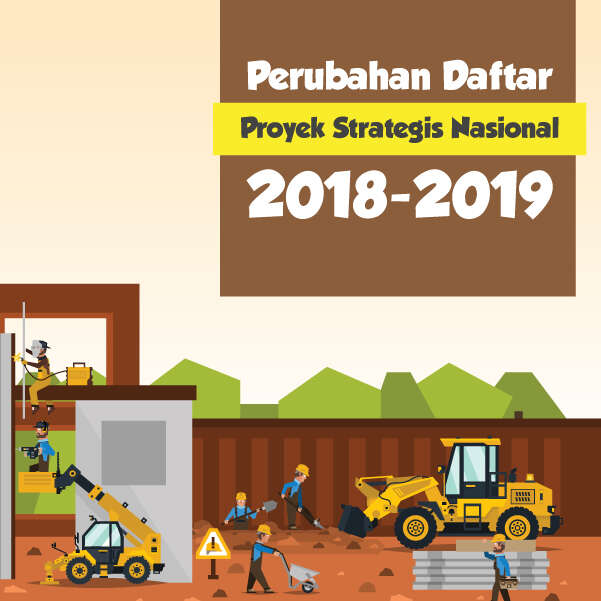 Perubahan Daftar Proyek Strategis Nasional