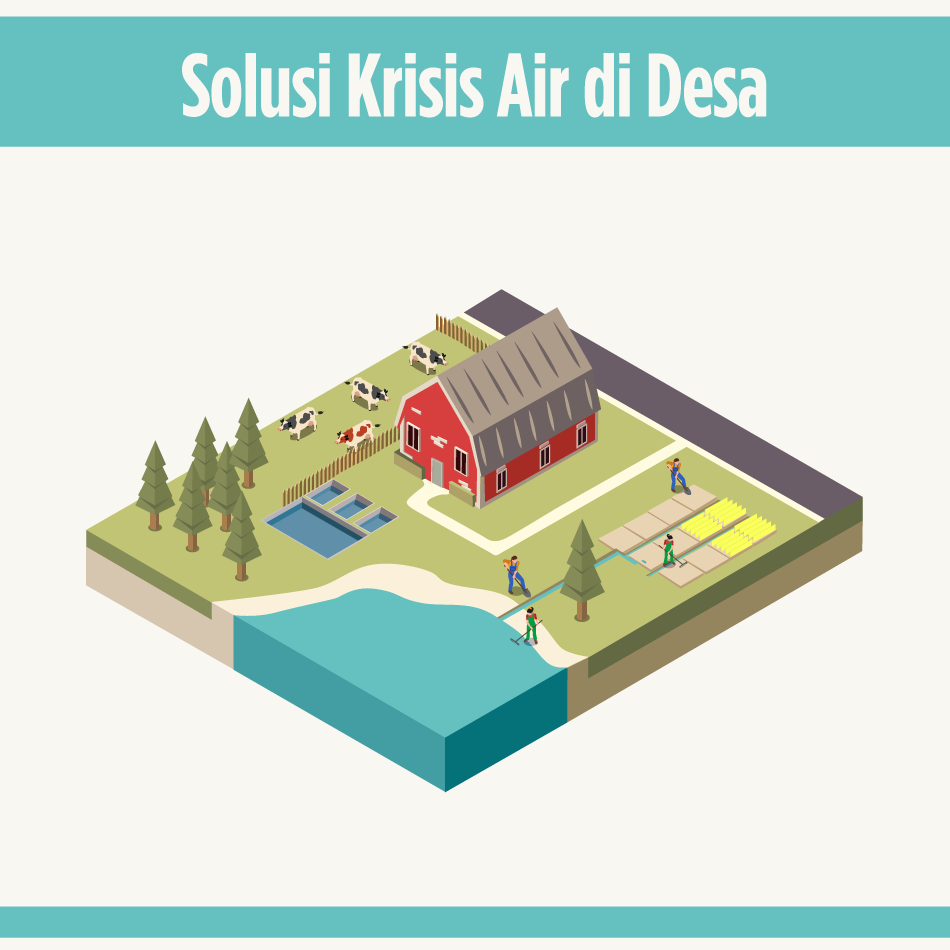 Solusi Krisis Air Desa