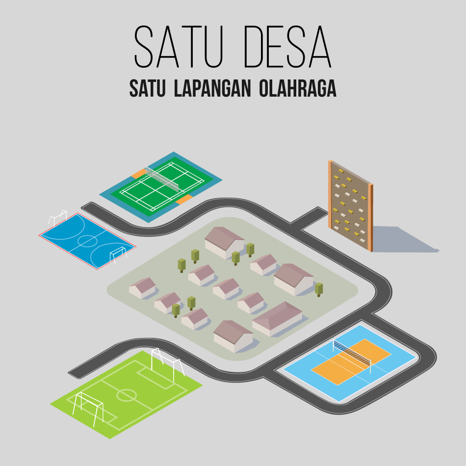 Satu Desa Satu Lapangan Olahraga