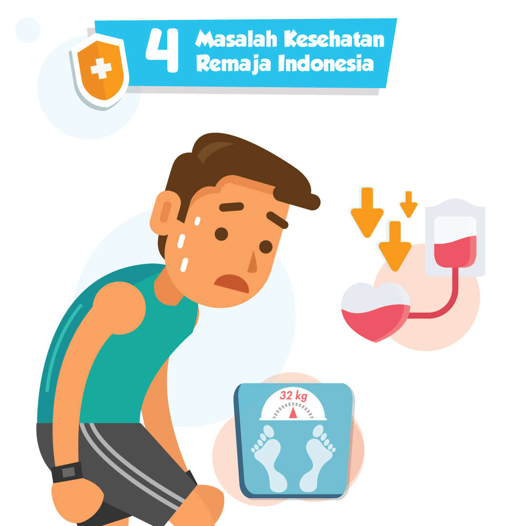 4 Masalah Kesehatan Remaja Indonesia