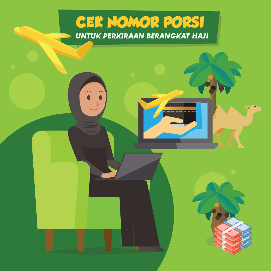 Cek Nomor Porsi Untuk Perkiraan Berangkat Haji