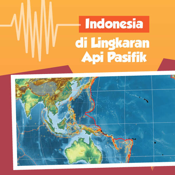 Indonesia di Lingkaran Api Pasifik