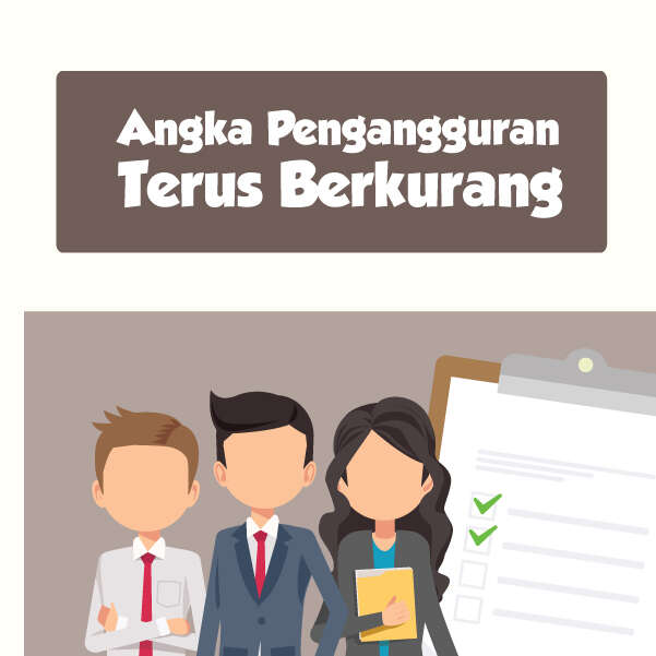 Angka Pengangguran Terus Berkurang