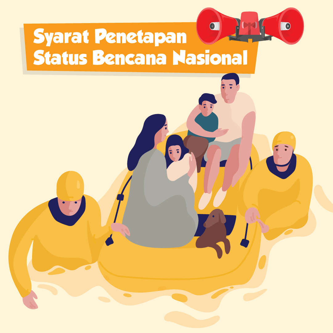 Syarat Penetapan Status Bencana Nasional