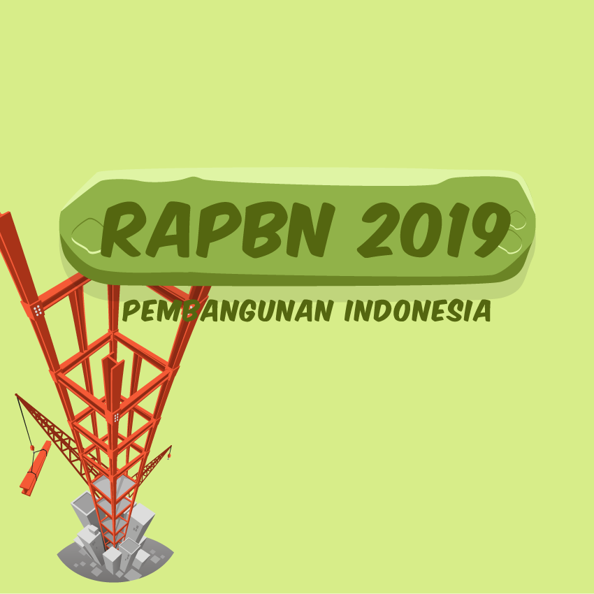 RAPBN 2019: Pembangunan Indonesia