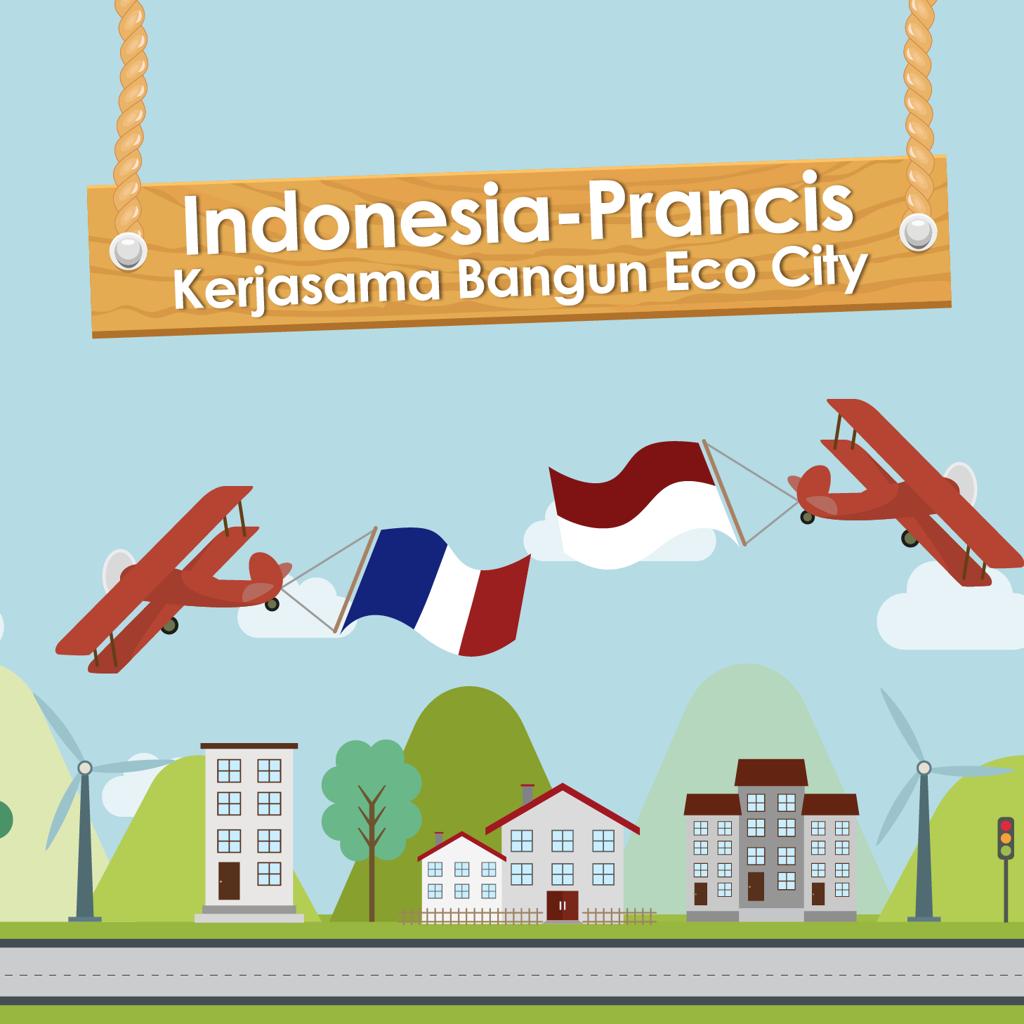 Indonesia - Prancis Kerjasama Bangun EcoCity