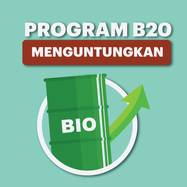 Program B20 Menguntungkan
