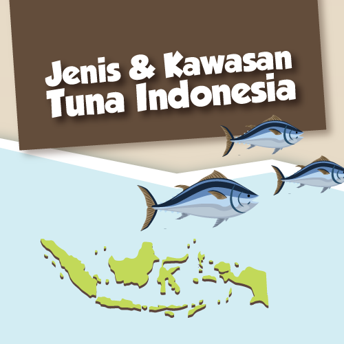 Jenis & Kawasan Tuna Indonesia