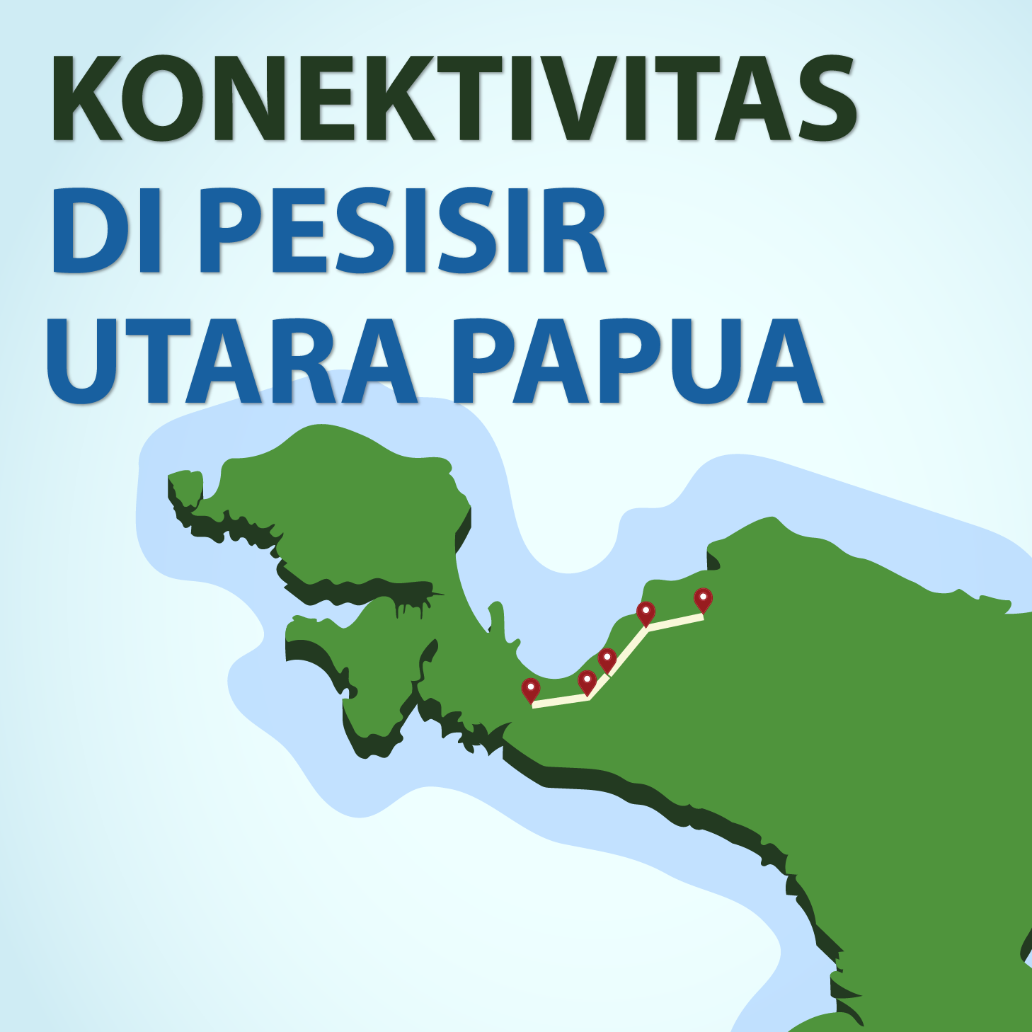 Konektivitas di Pesisir Utara Papua