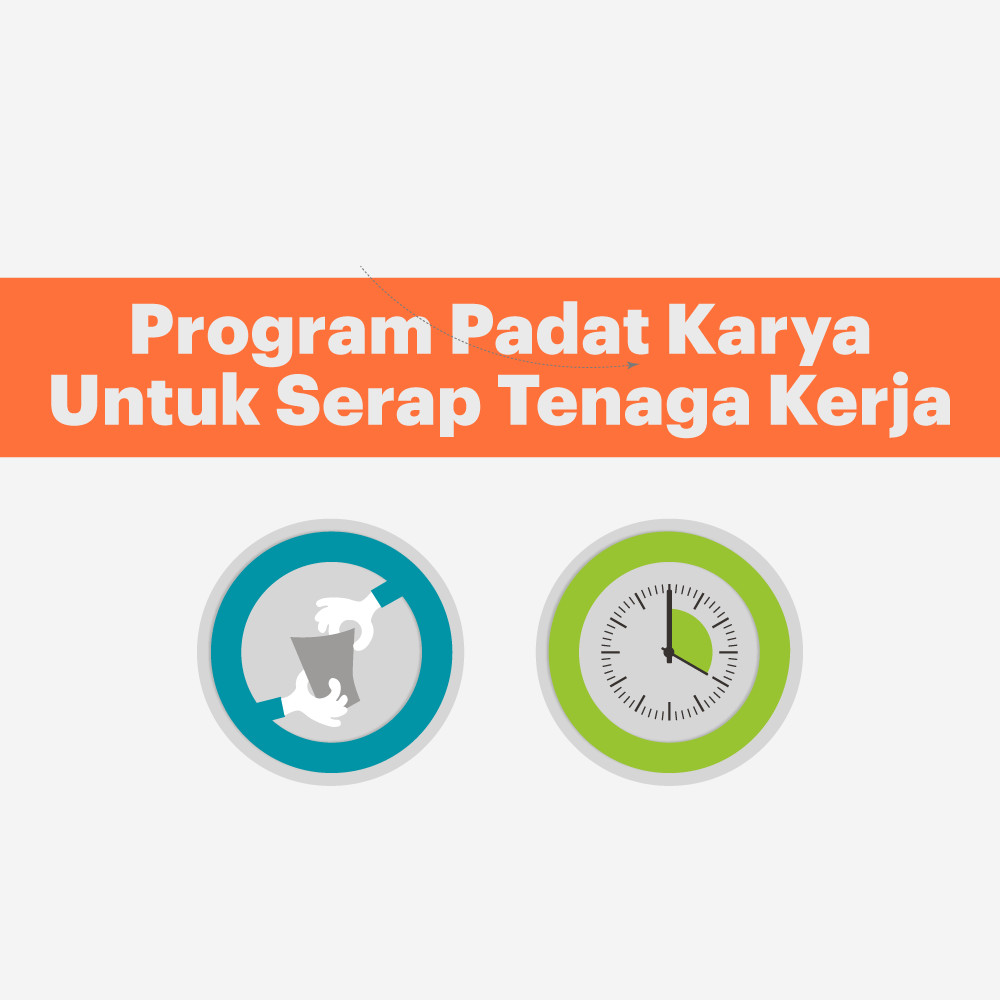 Program Padat Karya, Serap Tenaga Kerja