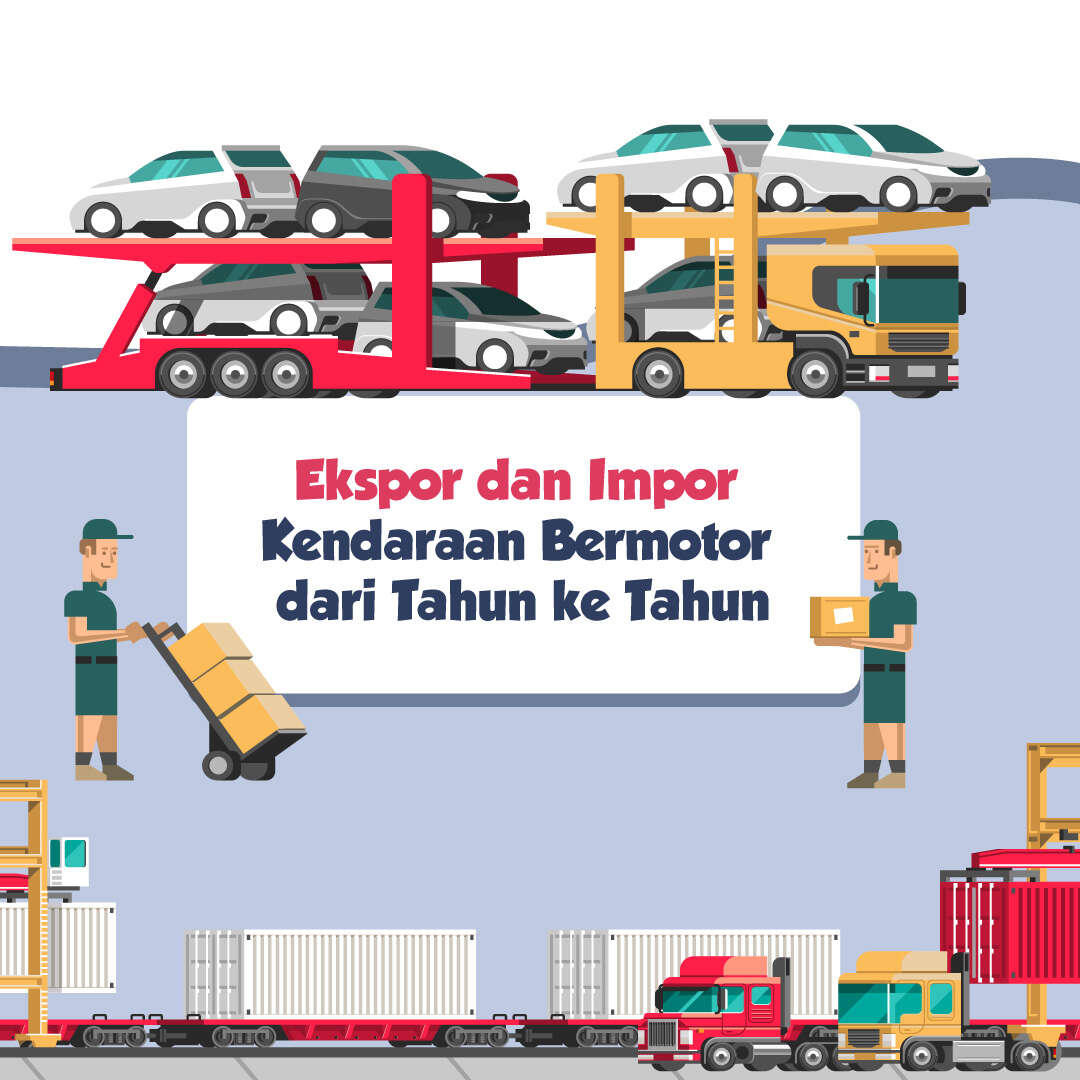 Tren Ekspor dan Impor Kendaraan Bermotor dari Tahun ke Tahun