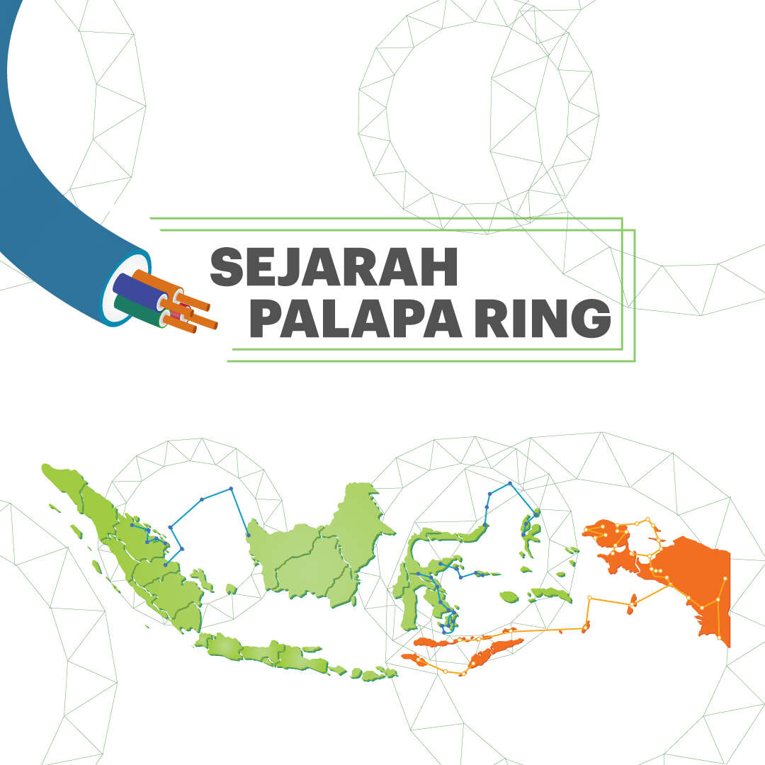 Sejarah Palapa Ring