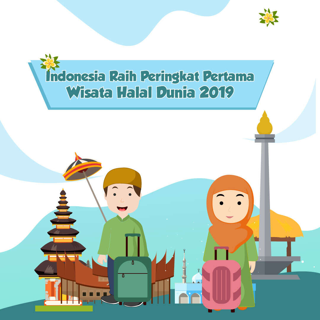 Indonesia Raih Peringkat Pertama Wisata Halal Dunia 2019