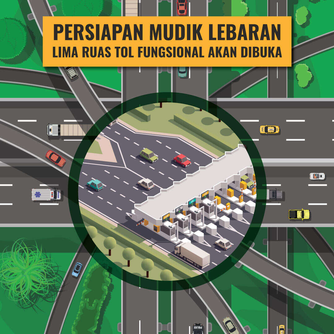 Persiapan Mudik Lebaran, Lima Ruas Tol Fungsional Akan Dibuka