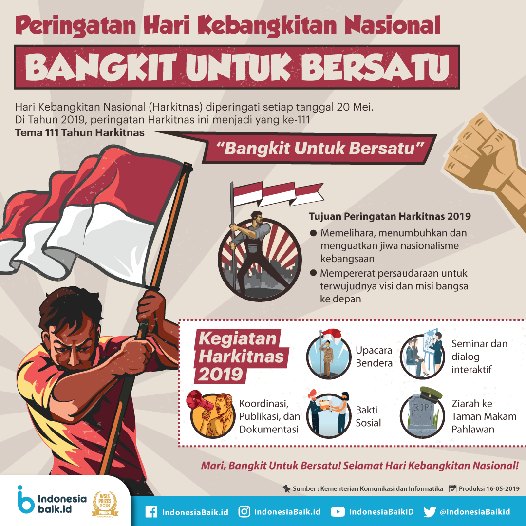 Peringatan Hari Kebangkitan Nasional, Bangkit untuk Bersatu