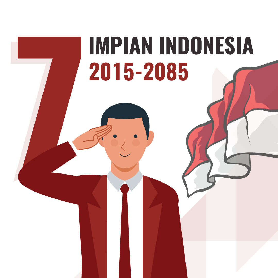 7 Impian Indonesia 2015-2085