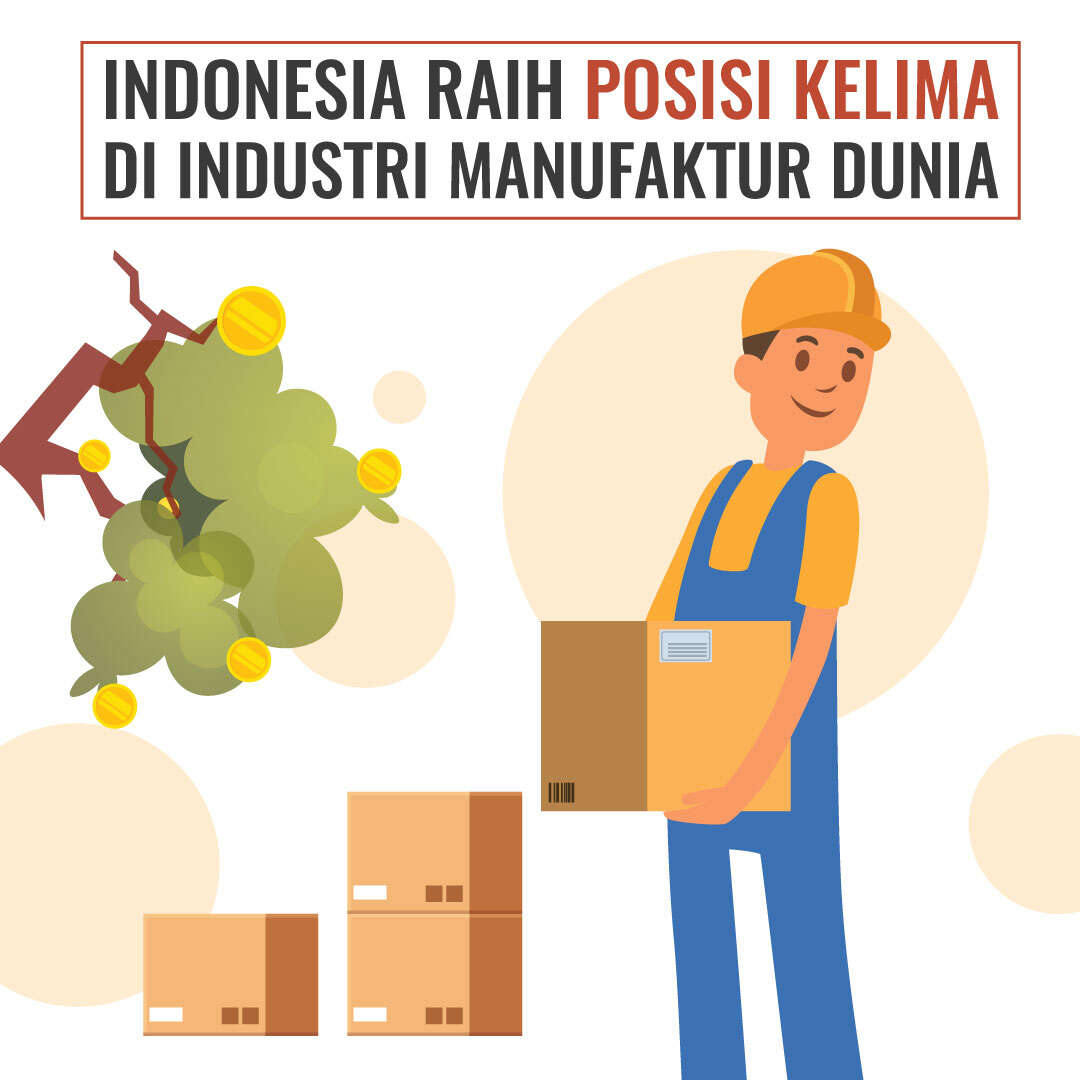 Indonesia Raih Posisi Kelima di Industri Manufaktur Dunia