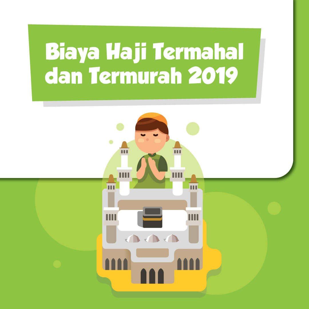 Biaya Haji Termahal Termurah 2019