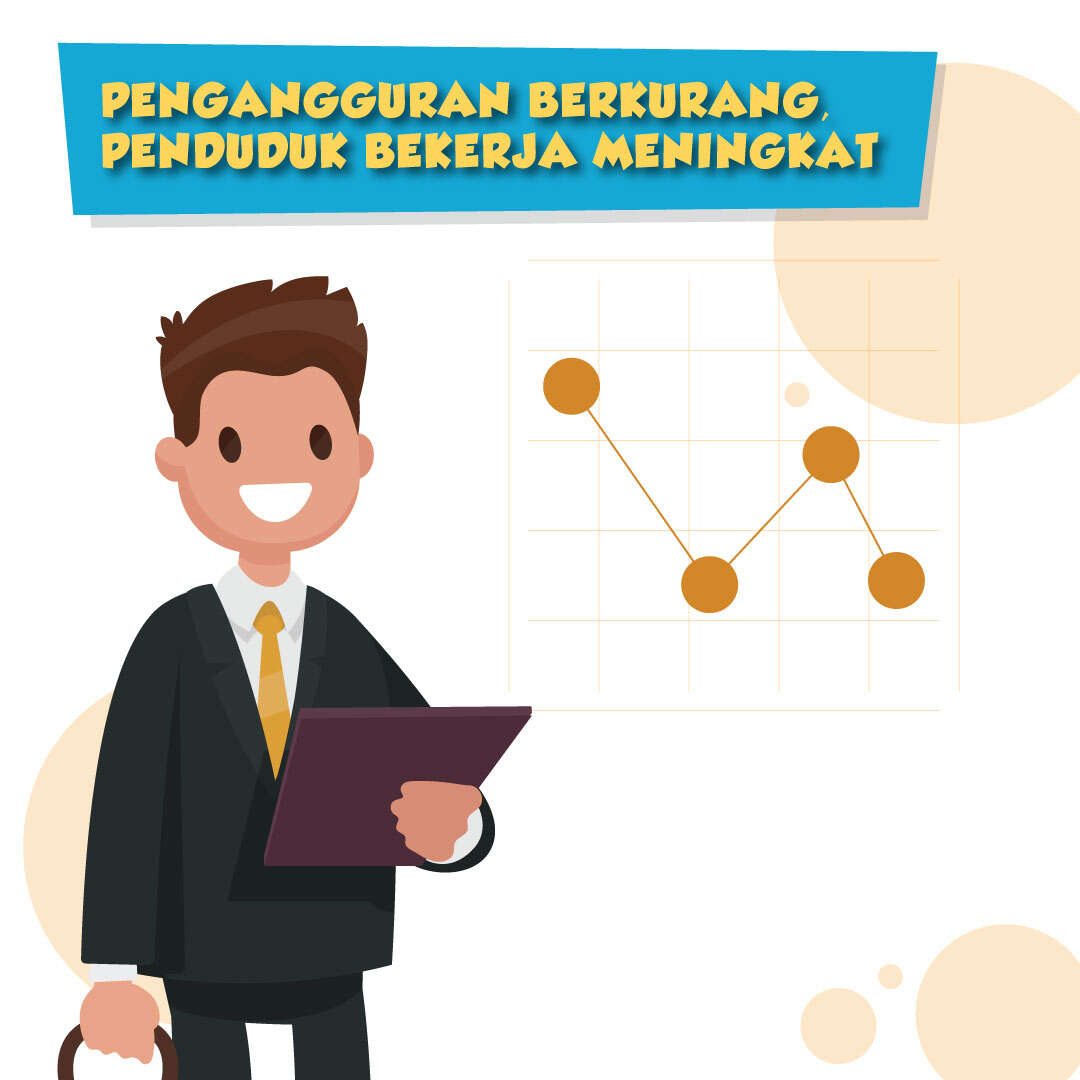 Pengangguran Berkurang, Penduduk Bekerja Meningkat 