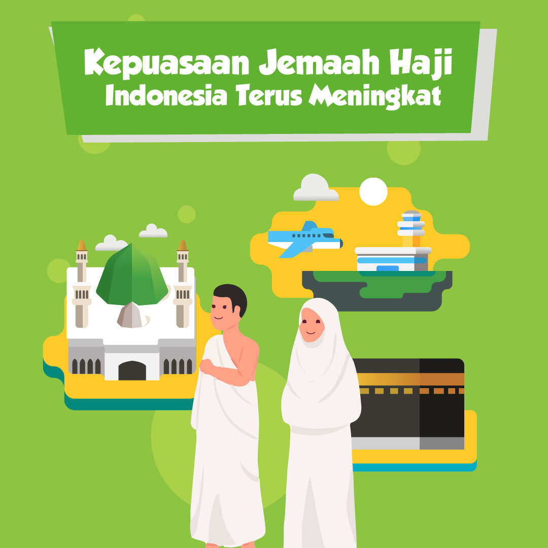 Kepuasaan Jemaah Haji Indonesia Terus Meningkat