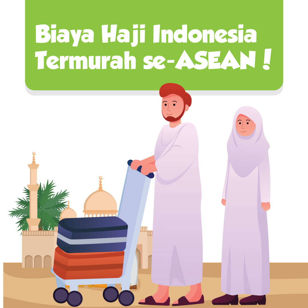 Biaya Haji Indonesia Termurah se-ASEAN!