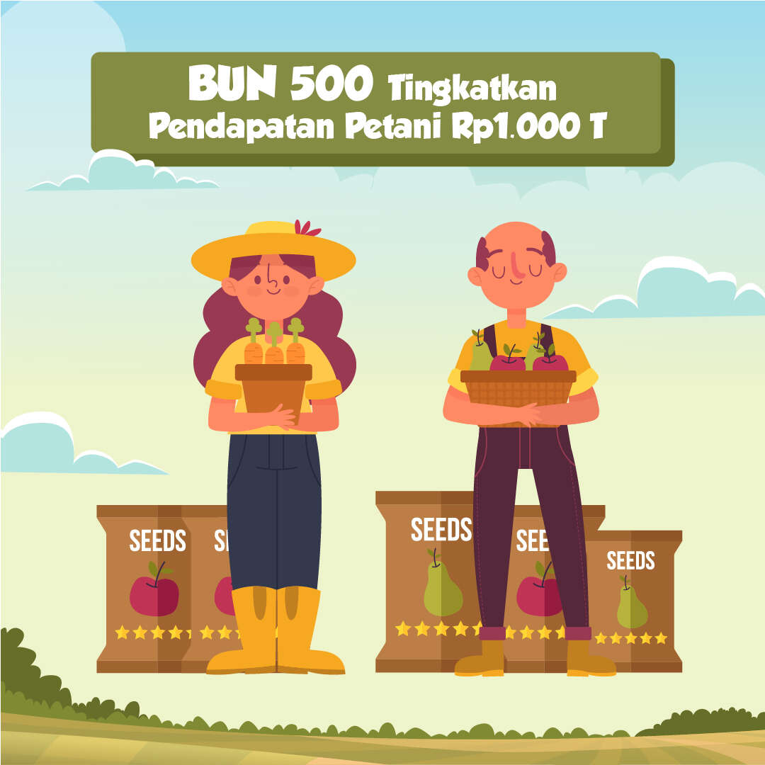 BUN 500 , Tingkatkan Pendapatan Petani Rp1.000 T