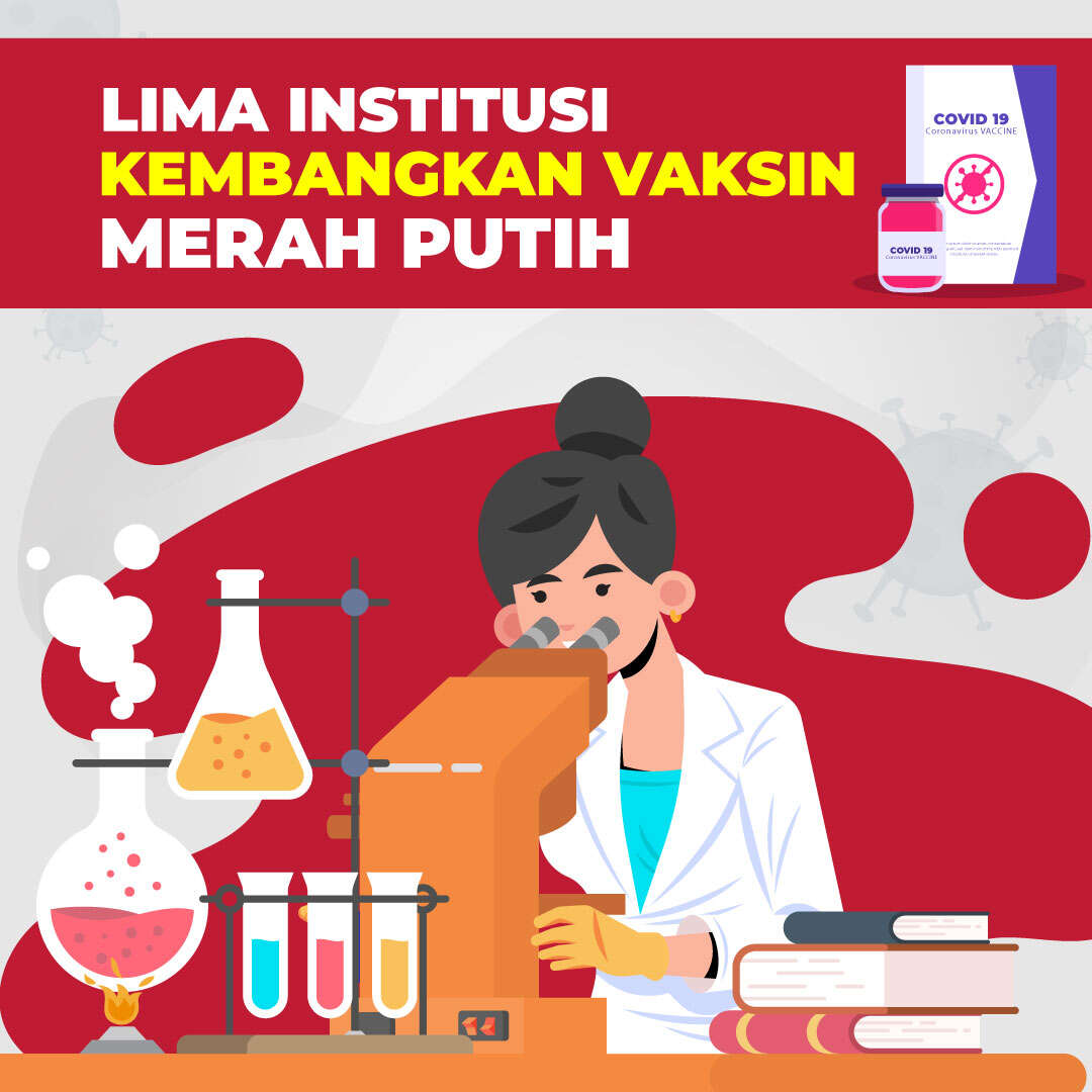 Lima Institusi Kembangkan Vaksin Merah-Putih