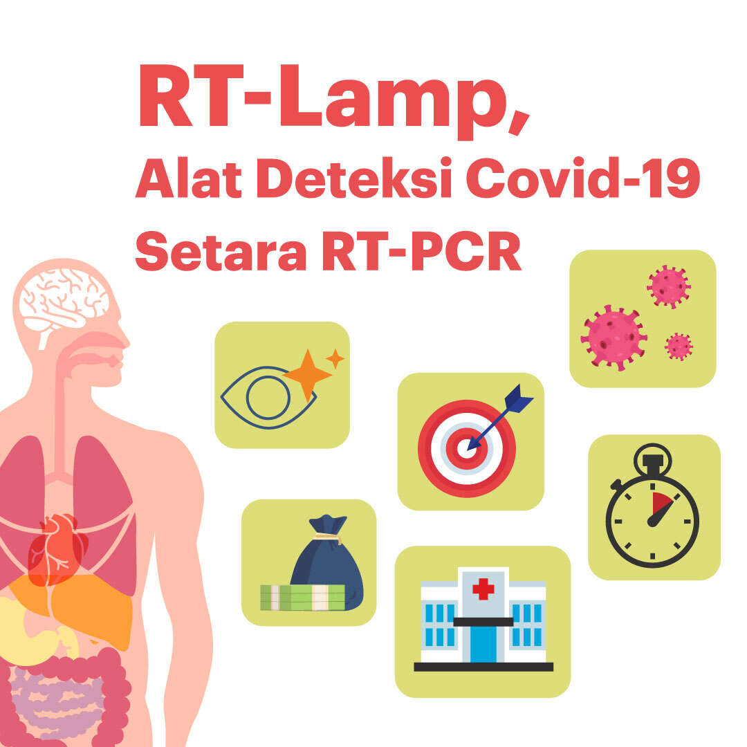 RT-Lamp, Alat Deteksi Covid-19 Setara RT-PCR