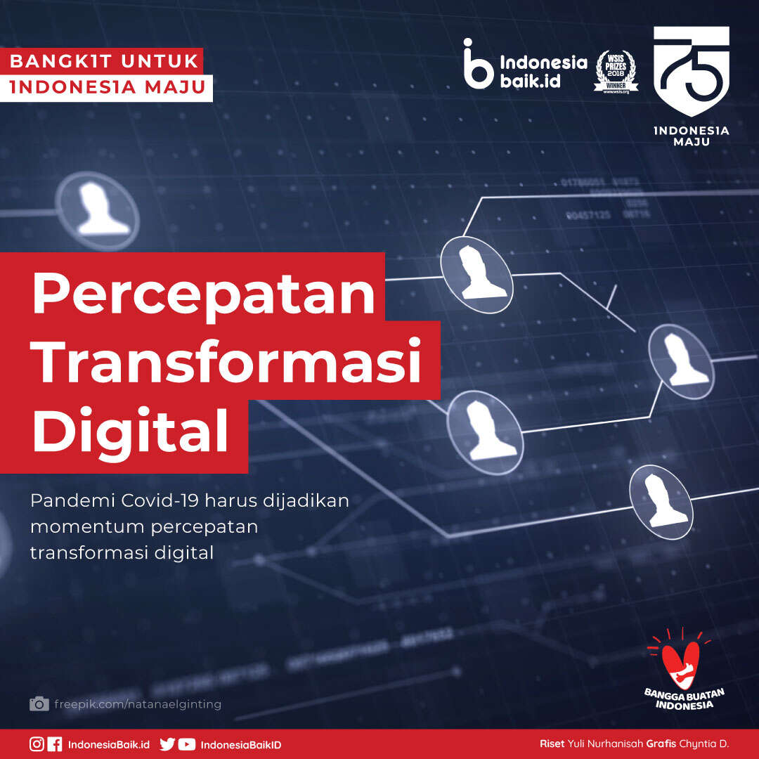 Percepatan Transformasi Digital