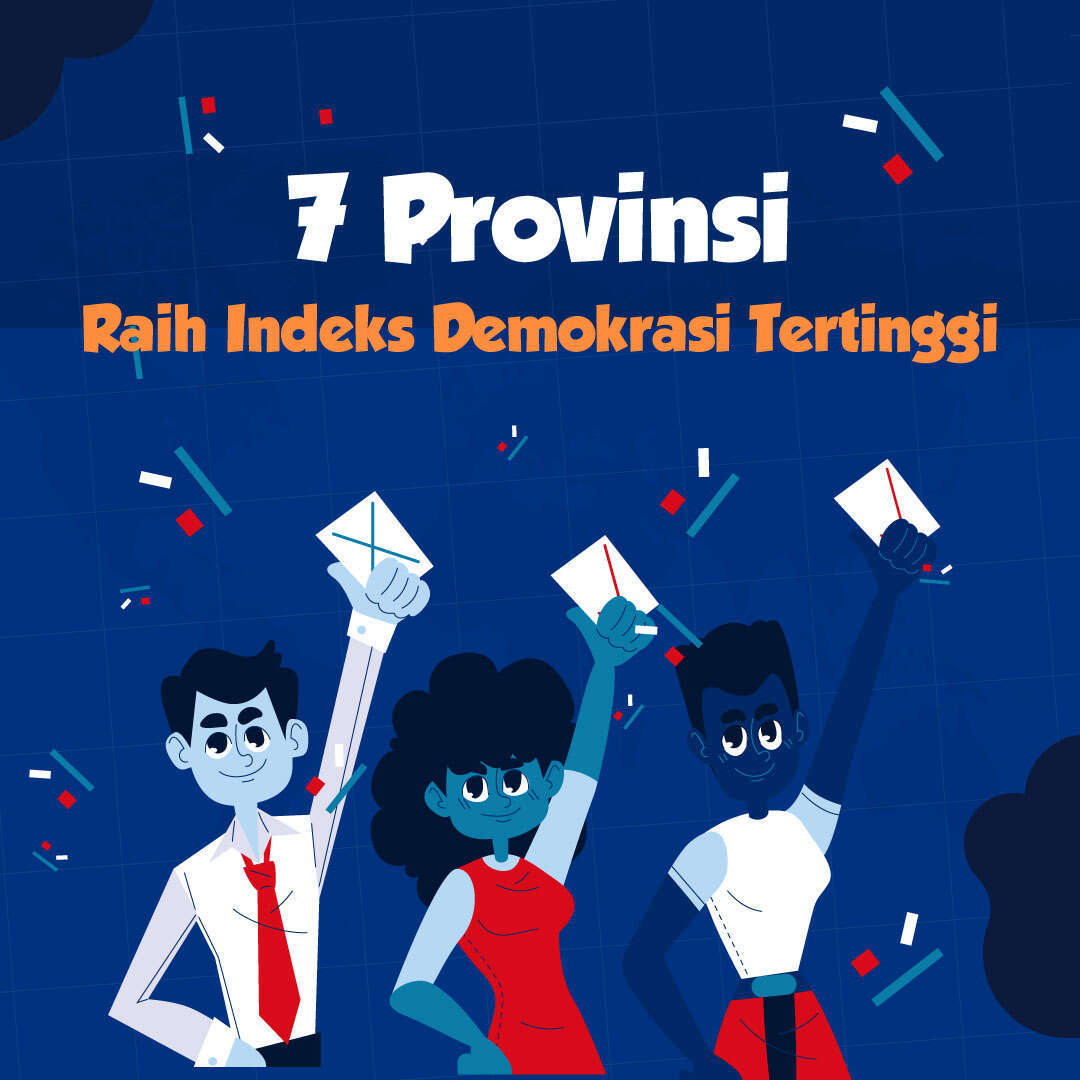 7 Provinsi Raih Indeks Demokrasi Tertinggi