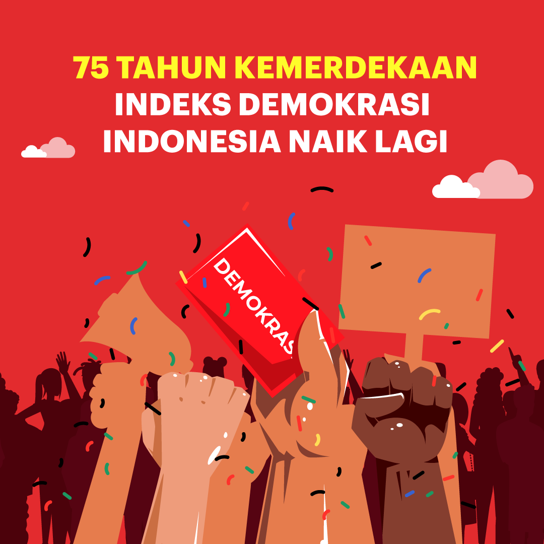 75 Tahun Kemerdekaan, Indeks Demokrasi Indonesia Naik Lagi