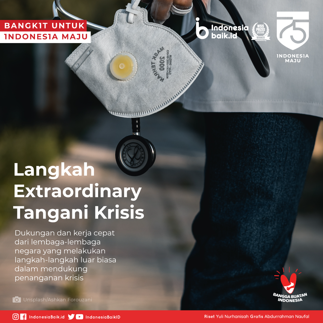 Langkah-Langkah Extraordinary Penanganan Krisis