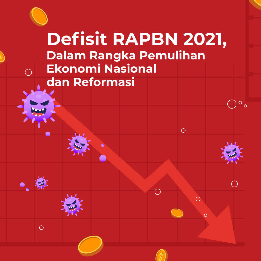 Defisit RAPBN 2021, Dalam Rangka Pemulihan Ekonomi Nasional dan Reformasi