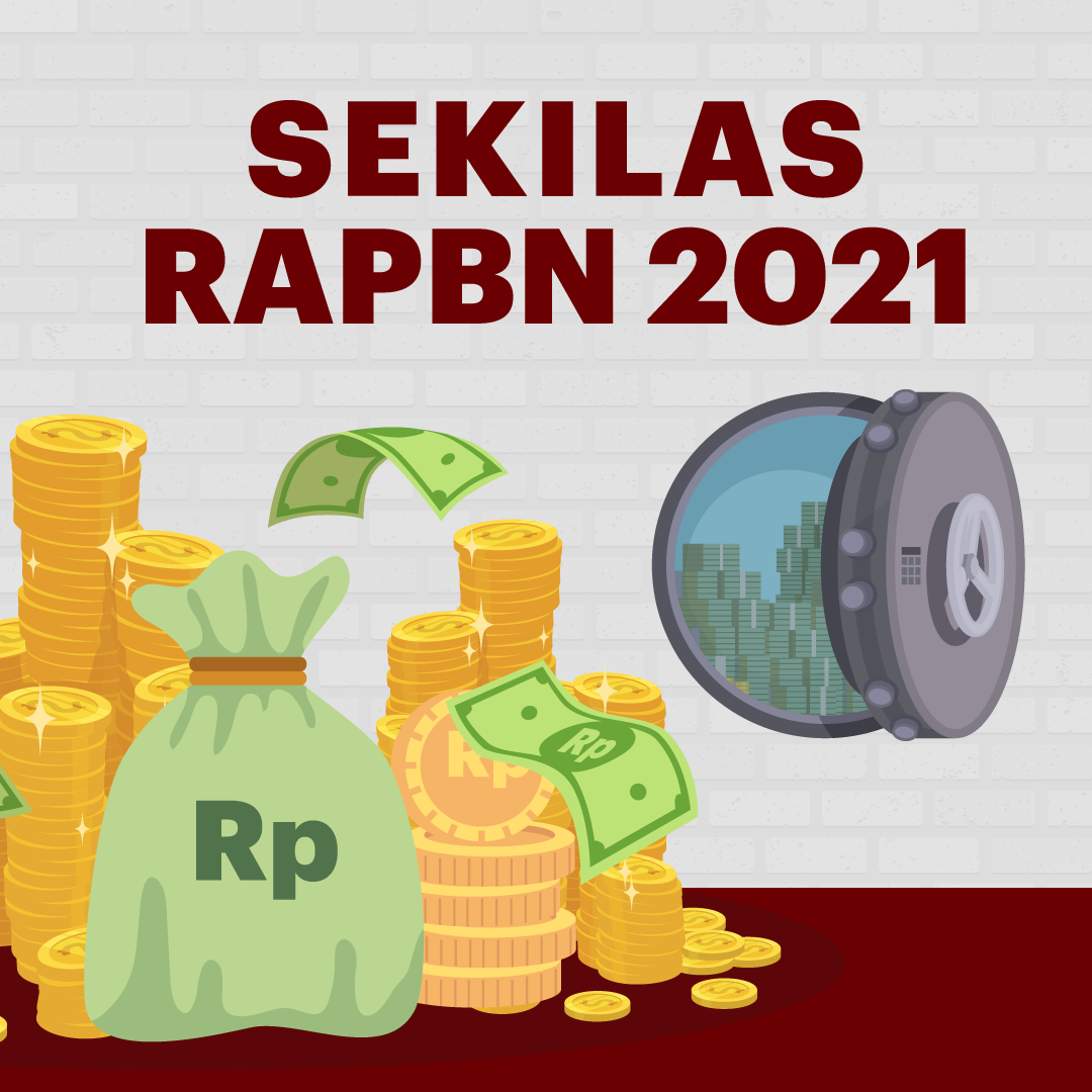 Sekilas RAPBN 2021