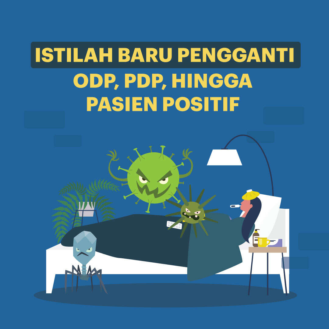 Istilah Baru Pengganti ODP, PDP, hingga Pasien Positif