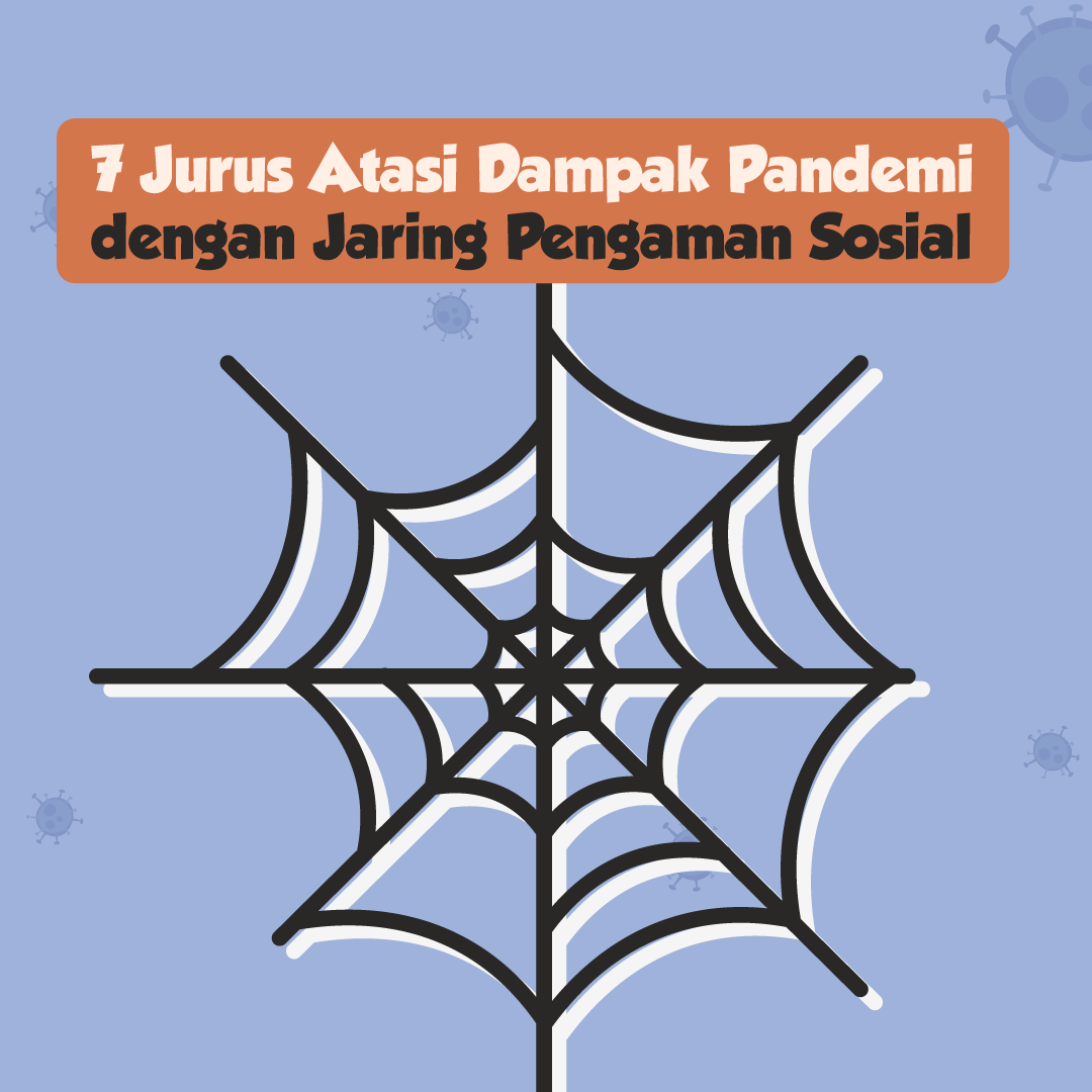 7 Jurus Pemerintah Pusat Atasi Pandemi
